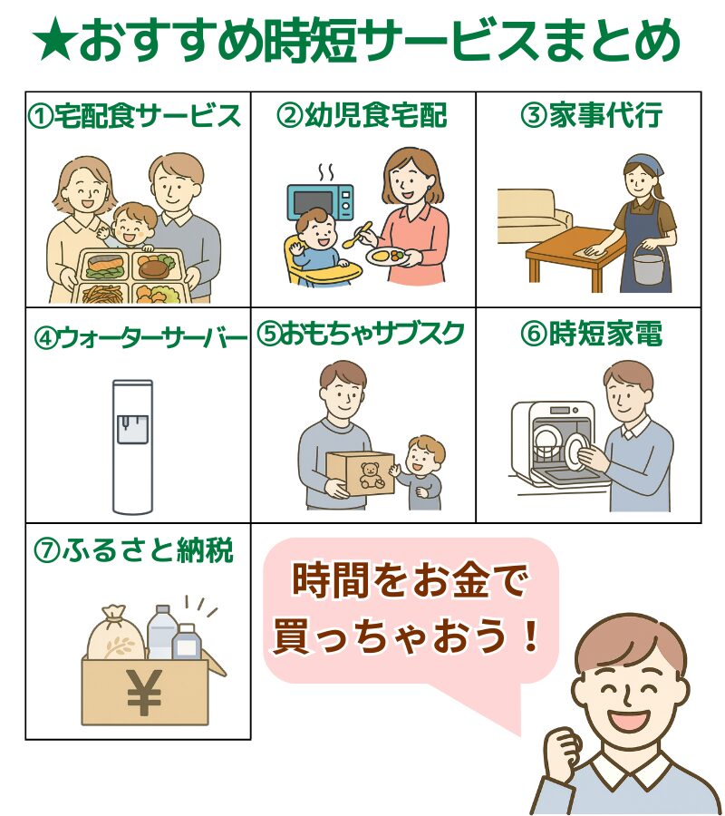 時短サービスのまとめの一覧