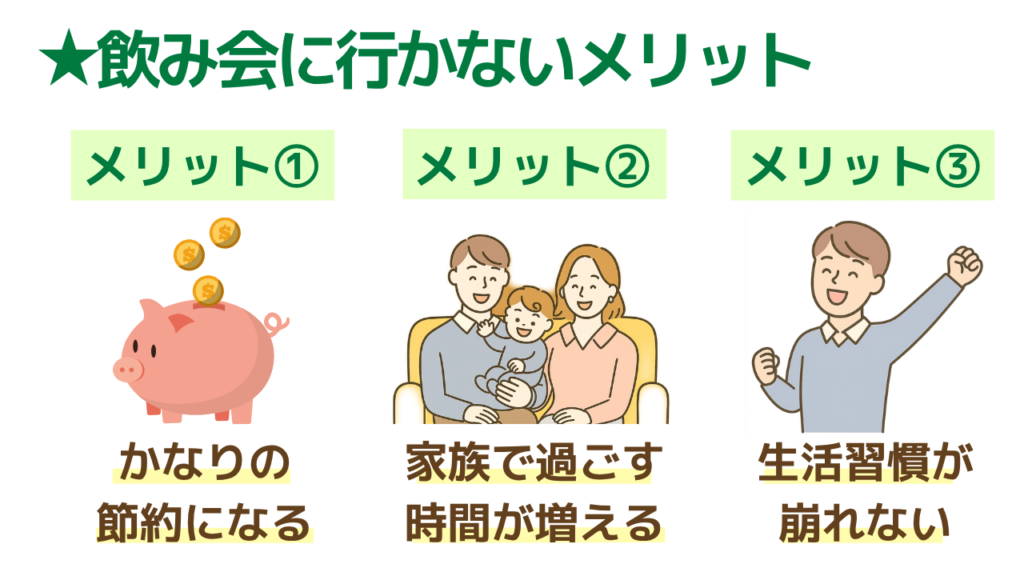 飲み会に行かないメリットの図解