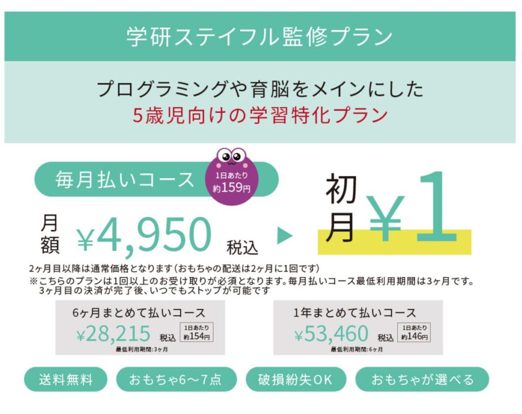 公式サイトの学研ステイフル監修プランの概要