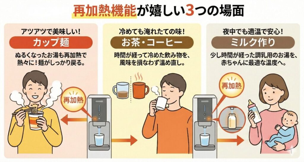ウォーターサーバーの再加熱機能が役立つ3つの場面（カップ麺・コーヒーやお茶・赤ちゃんのミルク作り）
