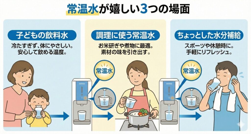 ウォーターサーバーの常温水が役立つ3つの場面（子どもの体にやさしい飲料水・お米研ぎなどの料理・スポーツ時の水分補給）