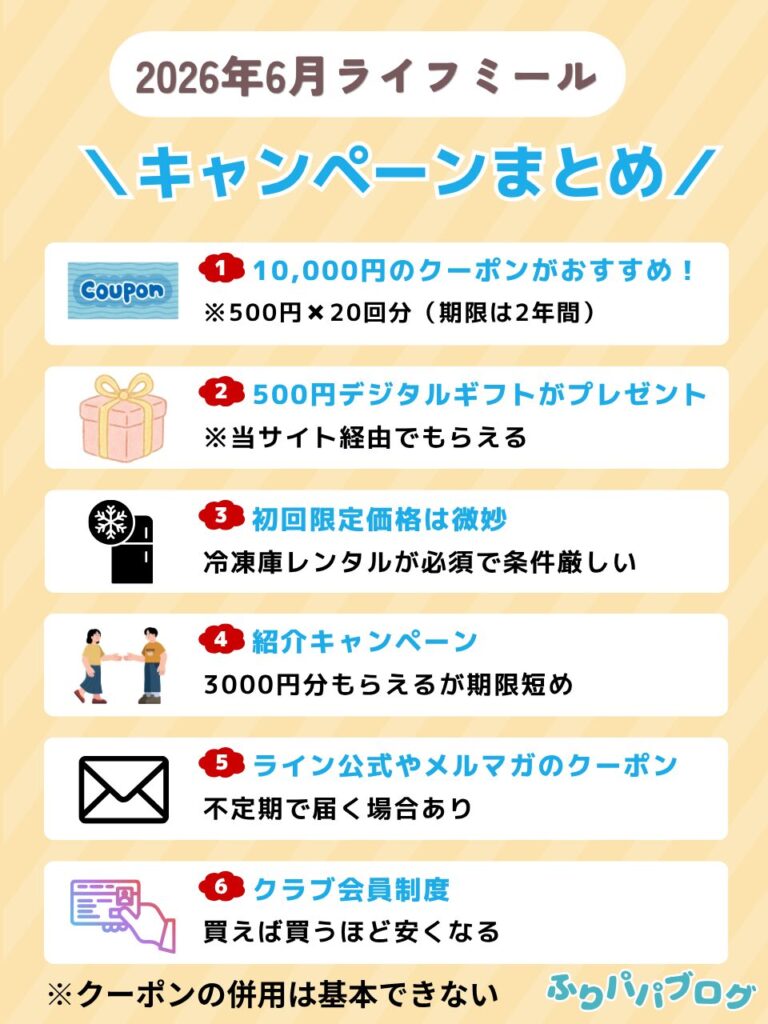 ライフミールのキャンペーン情報をまとめた図解