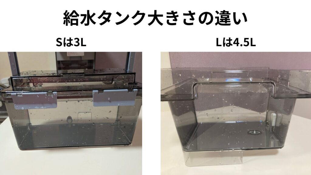 ピュアライフSとLのタンクの大きさの違いの画像