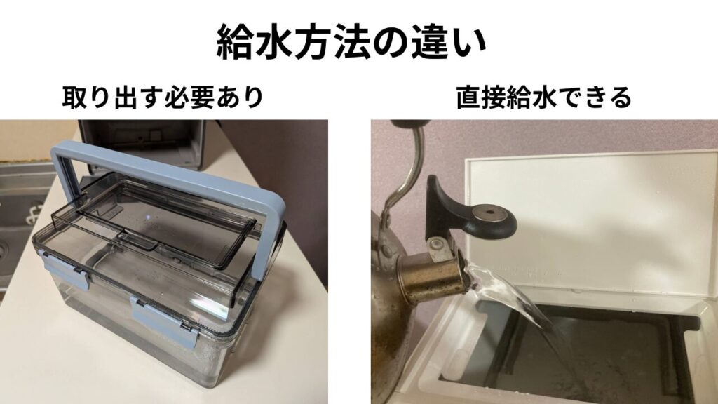 ピュアライフSとLの給水方法の違いの画像