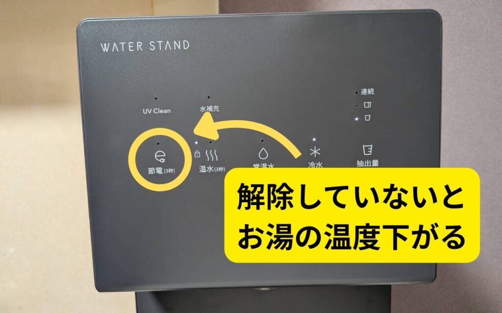 節電モードを解除することを表した画像