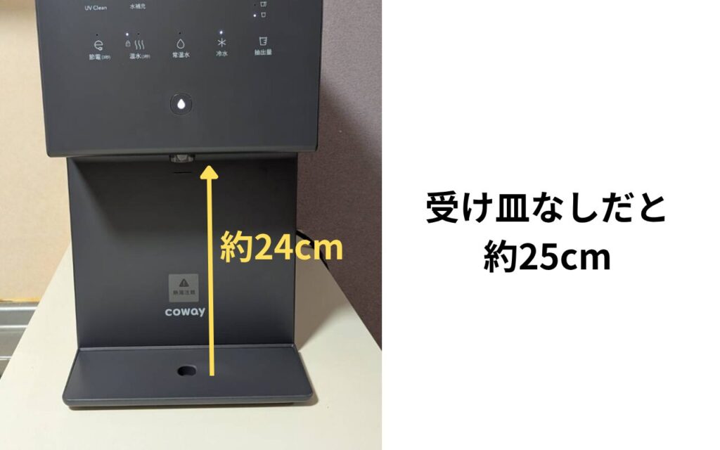 受け皿から注水口までの距離を表した様子