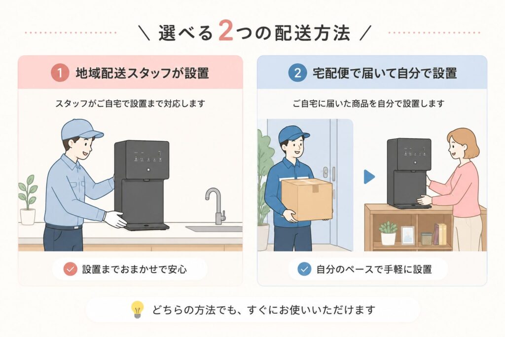 配送方法が選べることを表した図