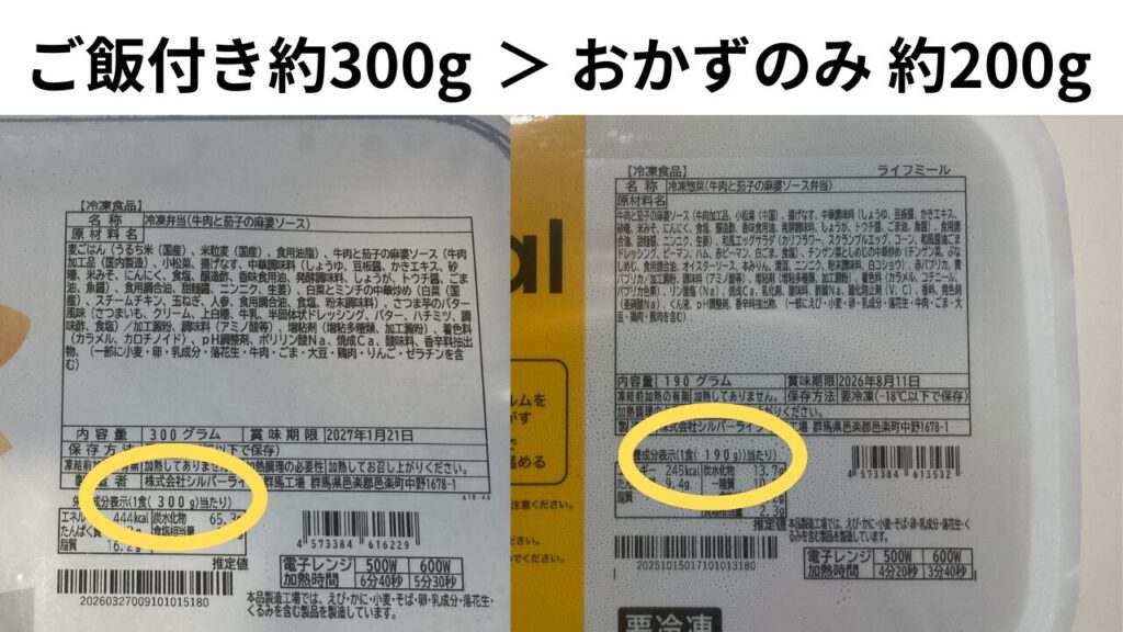 ご飯付きセットの方が量が多いことを説明した画像